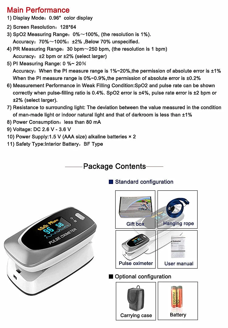 CE Certificate Finger Pulseoximete Blood Oxygen Testing Monitor