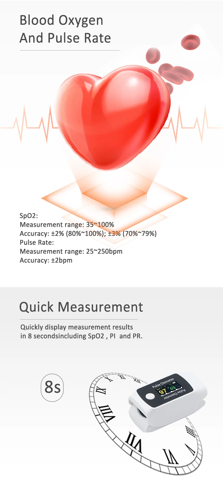 SpO2 Heart Rate Monitor Blood Oxygen Saturation Monitor Oximet Puls Oximet Fingertip Oxygen Level Check Machine