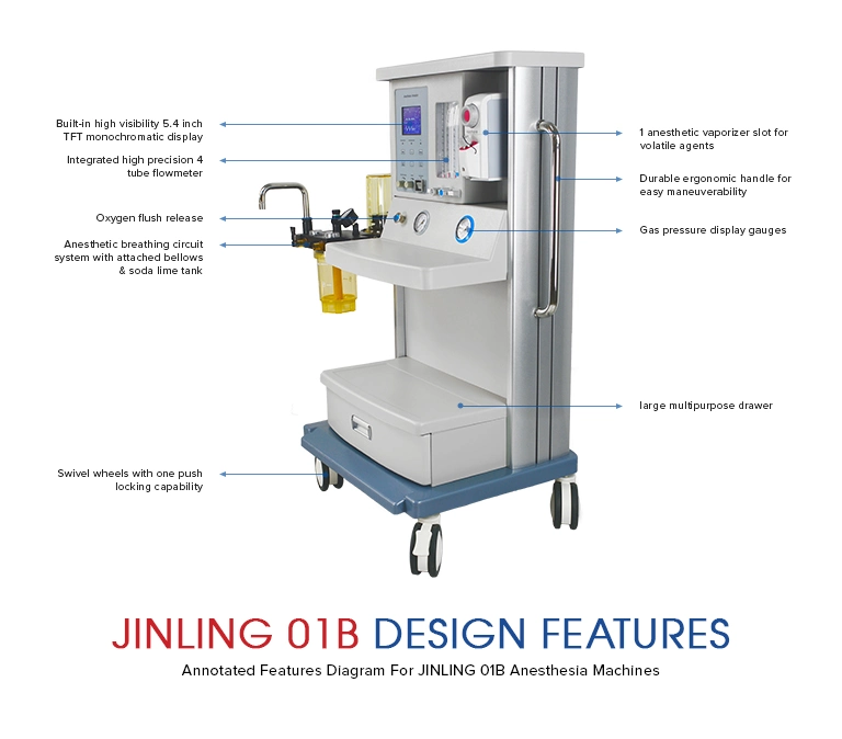 Factory Wholesale Portable Hospital Anesthesia Machine Anesthesia Gas Machine Equipment