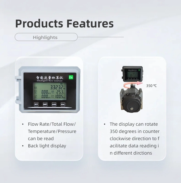 Wide Range High Precision Digital LCD Waist Wheel Flowmeter Gas Roots Flow Meter Manufacturer Price