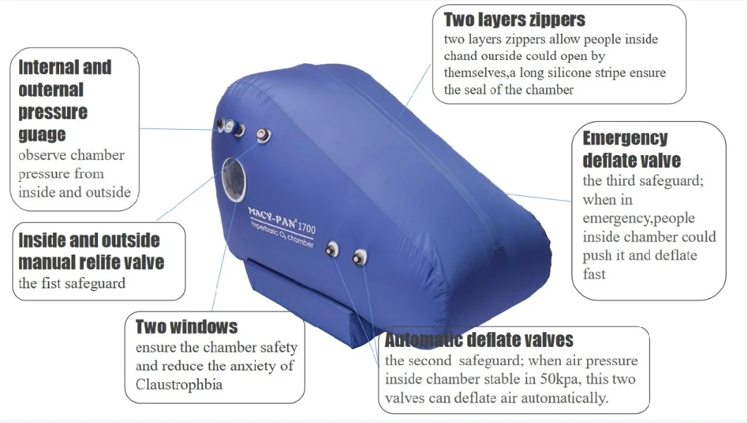 Home and Medical for Diabetic Ulcers Hbot Hyperbaric Oxygen Therapy