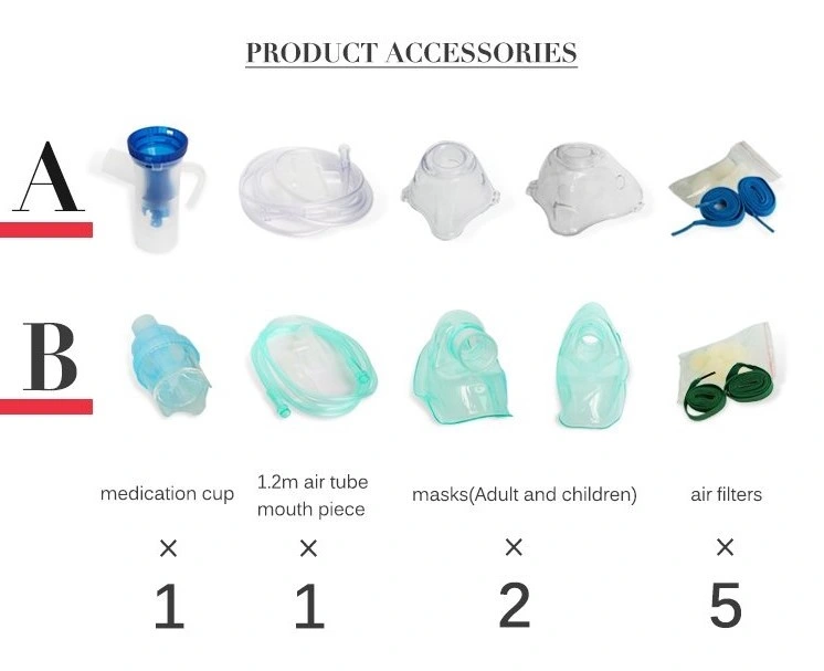 China Manufacturer Medical Portable Nebulizer for Hospital Use