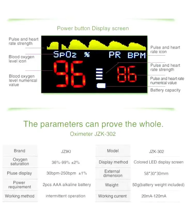 Hospital Equipment Medical Instrument Pulse Oximeter Finger Approved Factory Price Blood Pressure Oxygen Monitor Ks-P