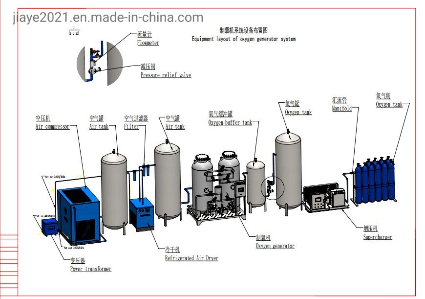Oxigen Purifier Plant Hospital Oxygen Gas Equipment Oxygen Separating Compressed Air Purification