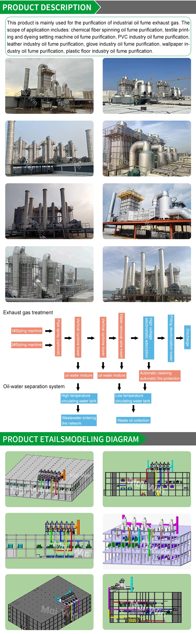 Waste Gas Filter Organic Waste Gas Treatment Device Catalytic Combustion Equipment