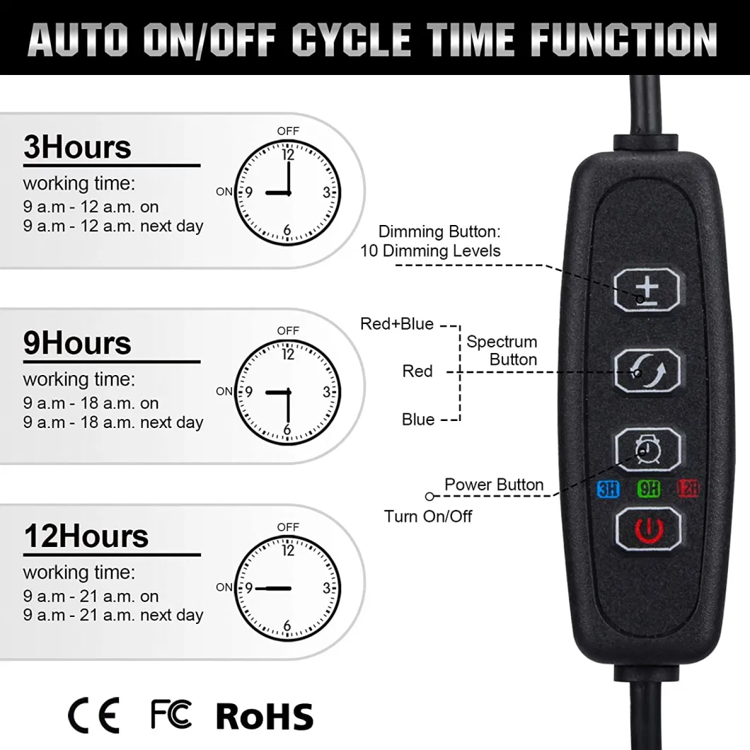 Hot New LED Light Clip Timing Full-Spectrum Sunlight Succulent Plant Grow Lights