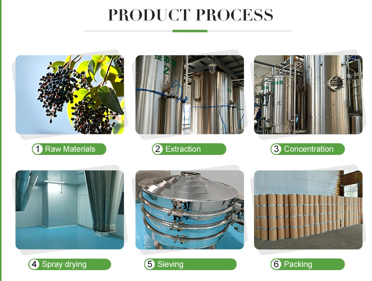 Bulk Kanna Kamui Extract High Quality Kanna Extract 100: 1 Mesembrine Kanna Extract Powder