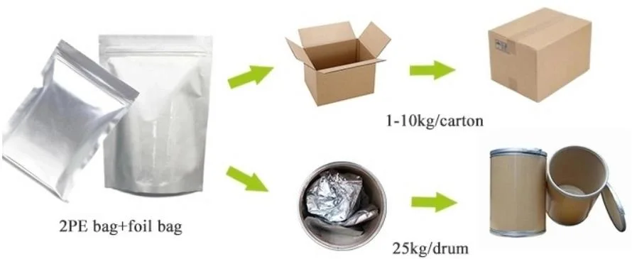 Bulk Kanna Kamui Extract High Quality Kanna Extract 100: 1 Mesembrine Kanna Extract Powder