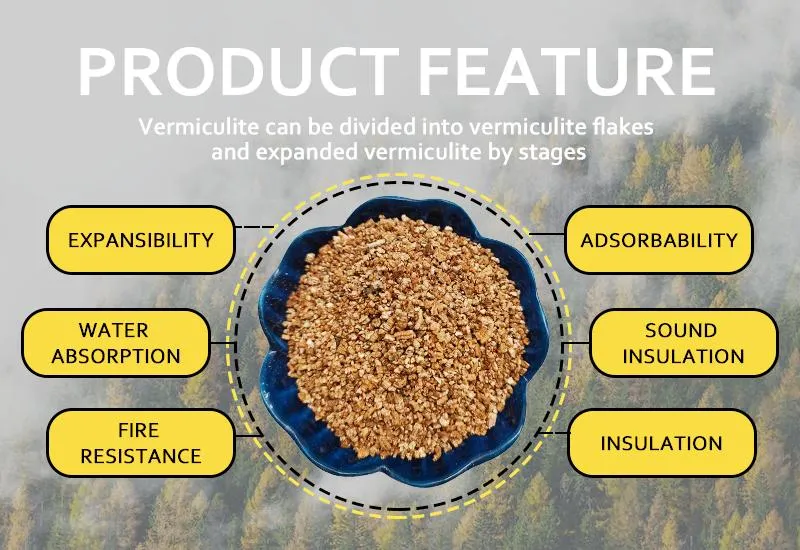 White Vermiculite 3-6 mm Used for Insulating Equipment