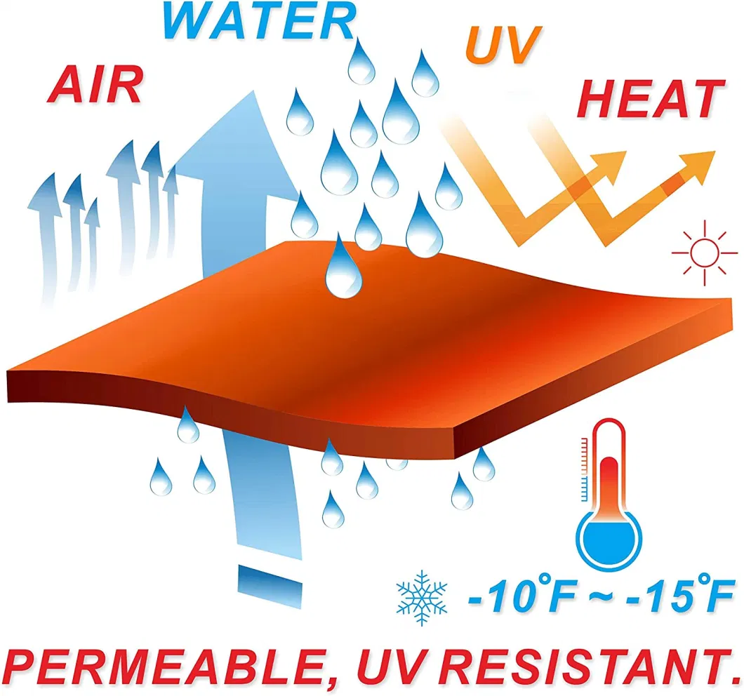 Greenhouse Sunshade Net Agricultural Greening Sunshade Net Has Multiple Uses, High Quality and Low Price, and Can Be Customized in Specifications and Colors