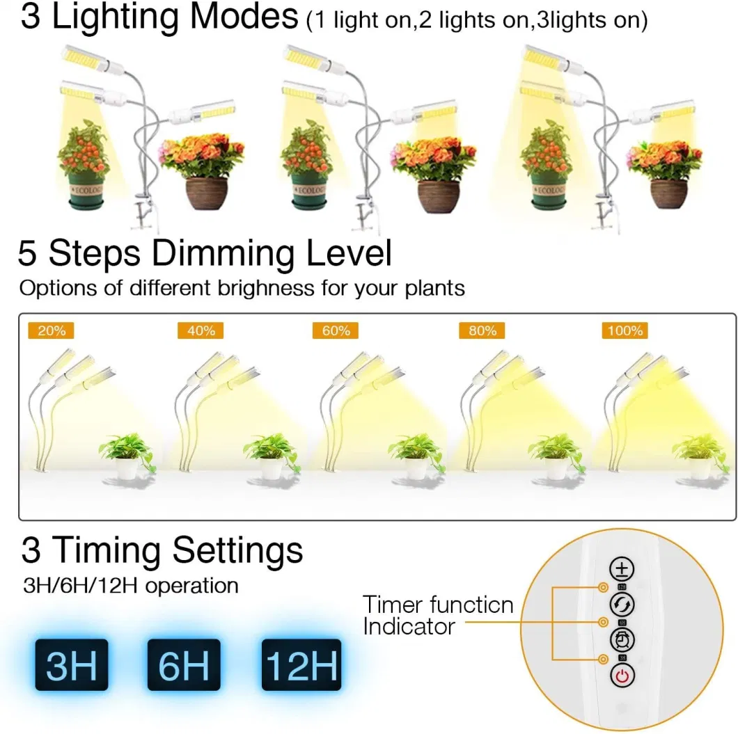 Goldmore11 LED Plant Grow Light, Elaine 132W Auto on/off Plant Grow Light 3/6/12h Timing