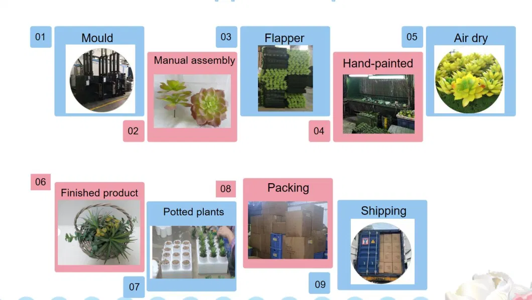 Succulent Artificial Plant Desktop Decor Artificial Plastic Potted Bonsai Succulent Plants