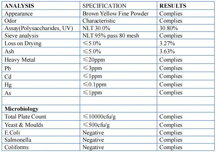 Cactus Extract Powder with 30% Polysaccharides