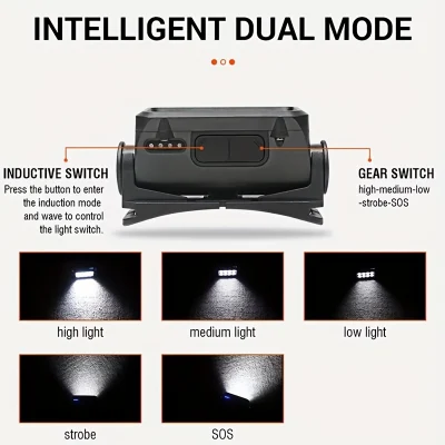 Waterproof Head Light Rechargeable Headlight Flashlight RoHS LED Induction Headlamp