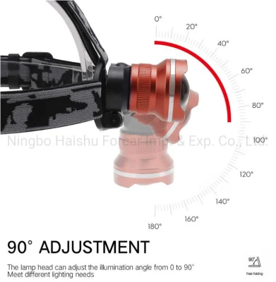 3 Work Mode Camping Head Torch Light CREE T6 Zoomable Adjustable Headlamp Waterproof Head Torch Lamp Aluminum Boody Camping LED Headlamp