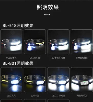 Emergency USB Rechargeable COB LED Flashlight Motion Sensor Lamp Headlight Headlamp