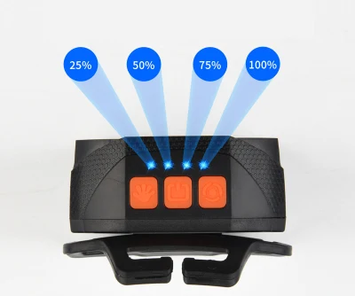 Hand Wave Induction Super Bright Motion Sensor LED Headlamps with 6 Lighting Modes for Outdoor