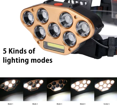  High Quality Camping Powerful Head Torch Lamp Rechargeable LED Headlight with Aluminum Head Light Lence Zooming Waterproof LED Headlamp