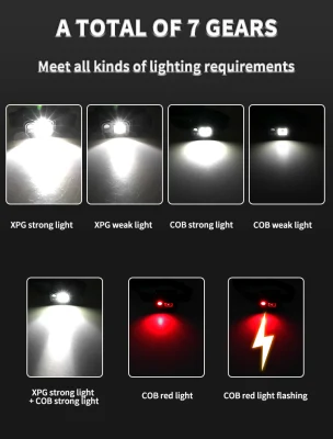 Goldmore2COB+Xpg 1200mAh LED 500lumen Rechargeable COB Headlamp with Red Light Motion Sensor 7 Modes USB Portable Head Light