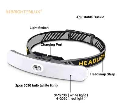 Brightenlux High Technology Portable Rechargeable Mini Waterproof Tactical COB LED Headlamp