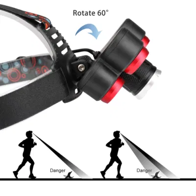 High Powerful Rechargeable Head Torch Light 18650 Aluminum Torch Lamp Camping LED Headlight Lence Zooming Emergency COB LED Headlamp