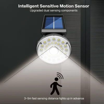  Brightenlux Technology-Controlled Ipx4 Waterproof Lighting Solar Energy Sensor Wall Lamp with 3 Light Modes
