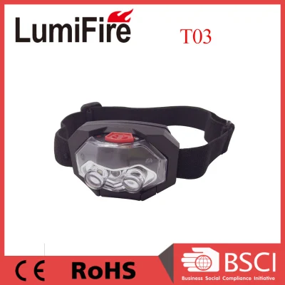  Plastic Outdoor Small Light Weight LED Lamp Light Headlamp