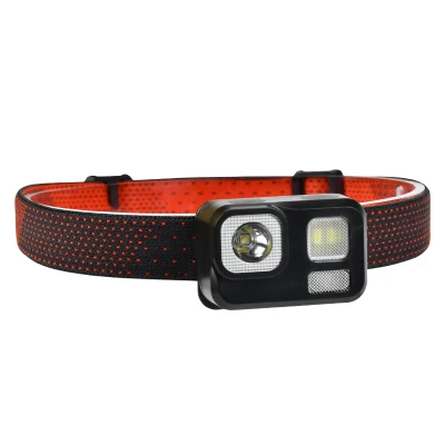  Brightenluxhign Lumen 8 Modes Rechargeable COB LED Mountain Bike Camping Tactical Mini Headlamp Torch