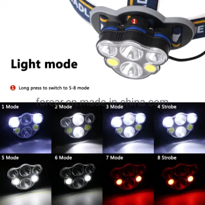 7 LED High Bright Headlight USB Rechargeable Head Torch Light for Outdoor Camping Hunting Head Lamp High Quality Flashing LED Headlamp