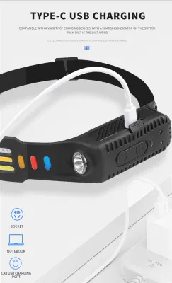  Goldmore2 Smart Sensing Full Vision Headlamp 350 Lumen Headlamp Wide Range Light Bar for Fishing Expedition