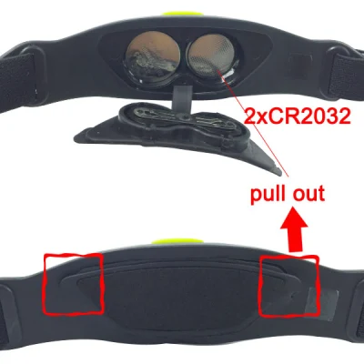 Brightest Plastic Fishing, Camping, Hiking, Headlamps, Headlight Type