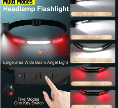 LED Head Lamp Outdoor Flashlight Headlamp W/ Adjustable Headband for Adults and Kids Multipurpose for Hiking &amp; Camping &amp; Fishing &amp; Work &amp; Sports 6 Modes 1200mAh