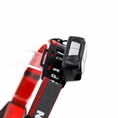 Goldmore9 Hot Sell USB Rechargeable LED Headlamp Multi-Functional Sensor for Camping and Hiking