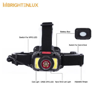  Brightenlux New AA COB T6 Moving Running Powerful Hunting USB Rechargeable LED Headlamp Light