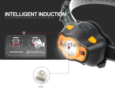  Outdoor Super Bright Night Fishing Headlights Use 3*AAA Batteries LED Light Headlamp with Sensor Switch Camping Emergency LED Head Torch