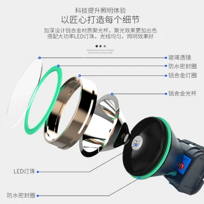 Portable Rechargeable Waterproof ABS Plastic Headlamp for Adults Outdoor Fishing, Cycling, Hunting