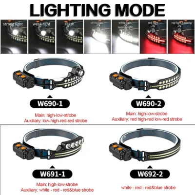  Induction Rotating USB Flashlight Type-C Rechargeable COB LED Motion Sensor Headlight Headlamp