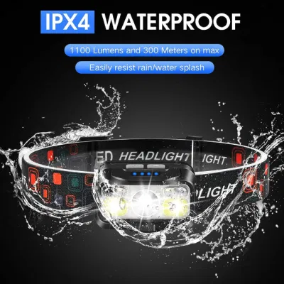  Headlamp Flashlight, 1200 Lumen Ultra-Light Bright LED Rechargeable Headlight with White Red Light,2-Pack Waterproof Motion Sensor Head Lamp,8 Modes for Outdoor