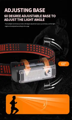  Goldmore2sale New Headlamp Rechargeable 1*18650 14*XPE+LED Outdoor LED Headlamp COB Headlamp