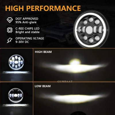 Round Headlamp Angel Eye Ring Fog Lamp Beam Turn Signal for Jeep