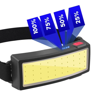Rechargeable Headlamp COB High Bright Headlight 3 Modes Waterproof Work Light