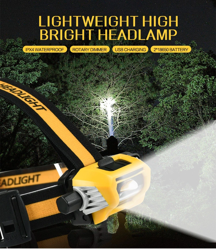 Brightenlux Hot Sale 800 Lumen Rechargeable Mining Battery Motorcycle Whaterproof COB LED Headlamp