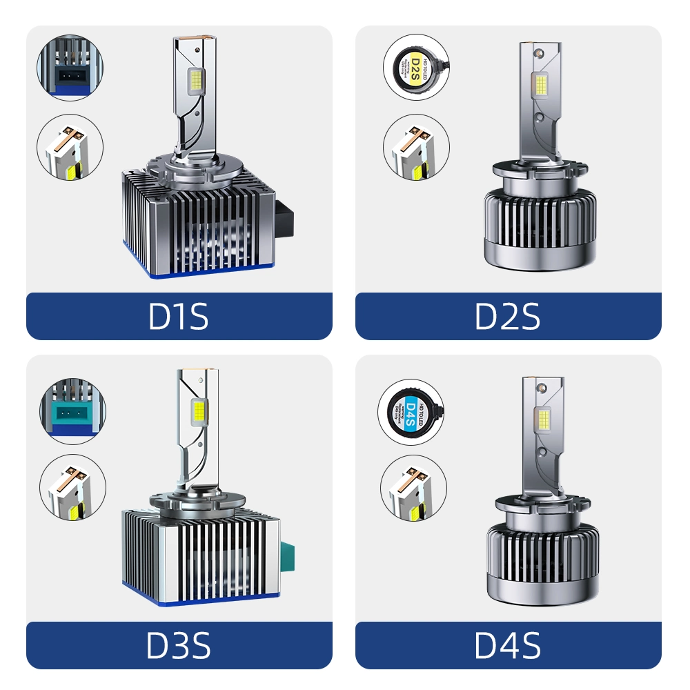 High Power Car LED Headlight D1s/D2s/D2r/D3s/D4s/D4r/D5s/D8s LED Headlamp