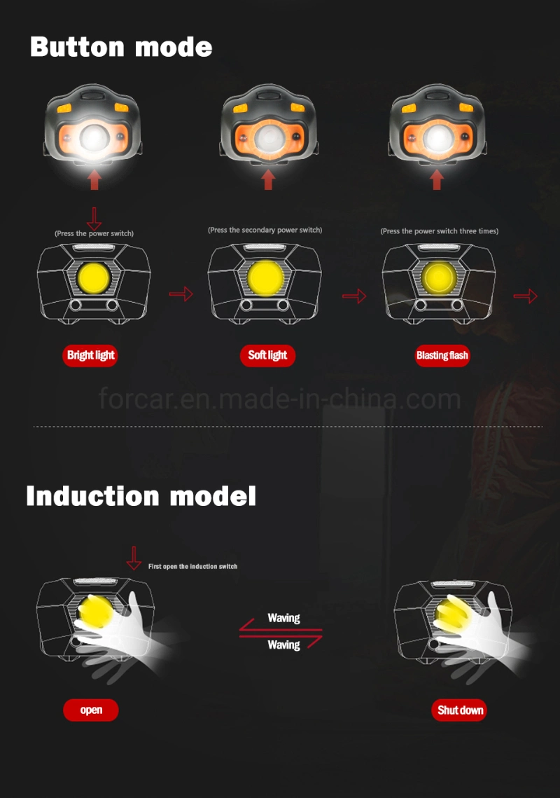 Outdoor Super Bright Night Fishing Headlights Use 3*AAA Batteries LED Light Headlamp with Sensor Switch Camping Emergency LED Head Torch