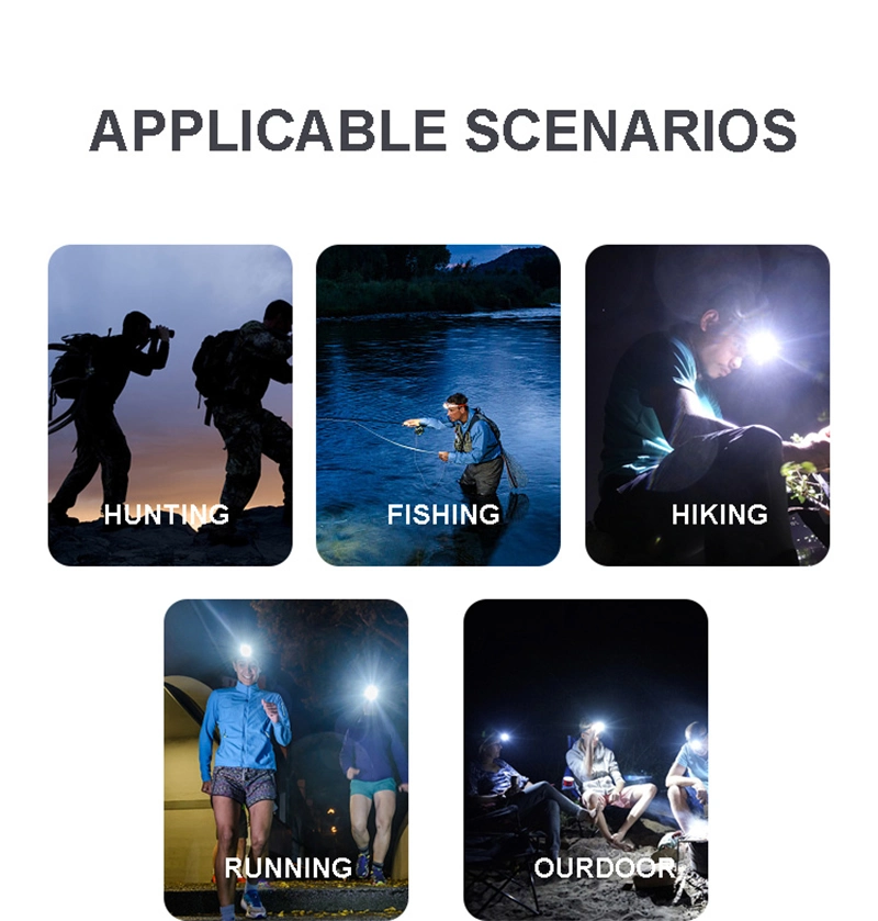 Camping Tactics Flexible LED Lamp Forcap Plus Outdoor Running Lamp Forcap Mining Working Lamp Forcap Flashlight Headlamp