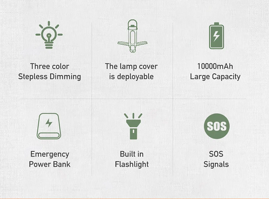 Outdoor Camping Lamp USB Rechargeable Outdoor Light Tent Hanging Light Enclosure Lamp Portable Storage Emergency Light