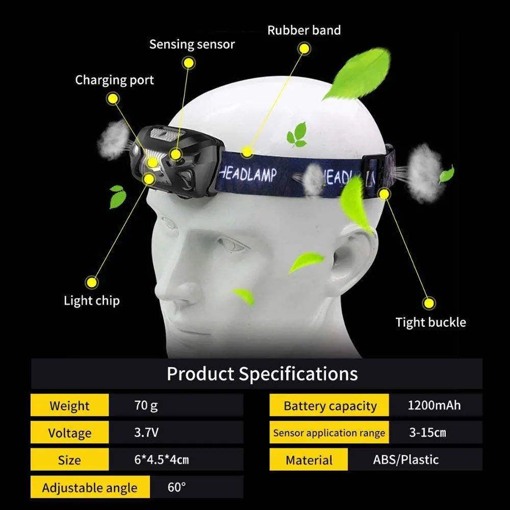 Glodmore2 Headlamp Tactical Sensor LED Headlamp Camping Diving High Power Flashlight Zoomable Headlamp
