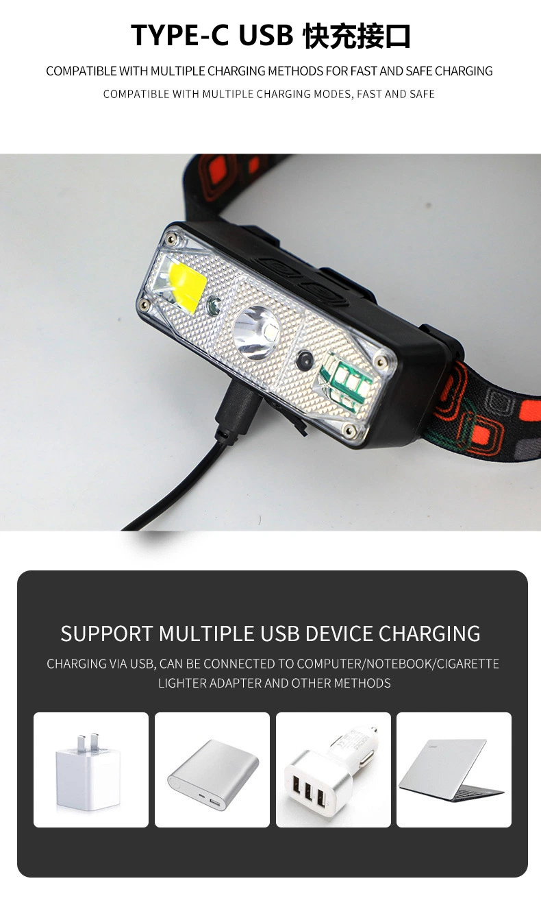 Multifunctional Outdoor Headlight USB Charging Induction Bald Head Wearing Style Head Light