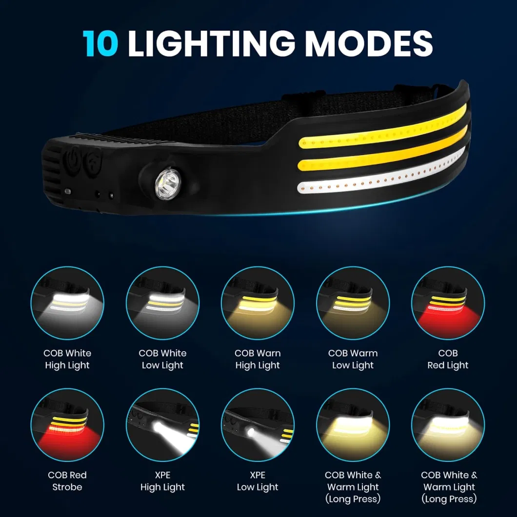 COB Induction Headlight Portable Rechargeable Wide Range Wave Sensor LED Headlamp