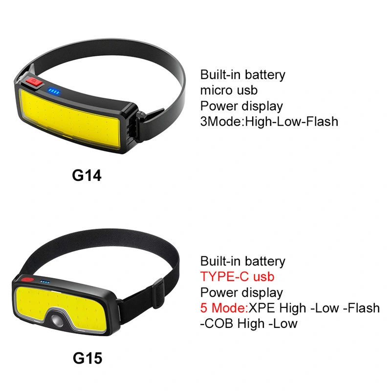 Super Bright COB Headlamp Rechargeable Waterproof Head Torch Light LED Mini COB Headlamp